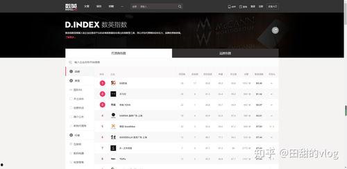 娱乐吃瓜文案怎么写,吃瓜群众的热门话题大盘点