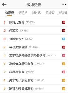 吃瓜娱乐吧今日头条微博,揭秘娱乐圈最新热点，微博热议事件大盘点！”